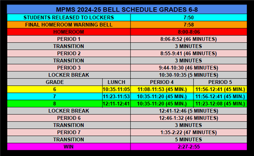 6-8 Bell Schedule